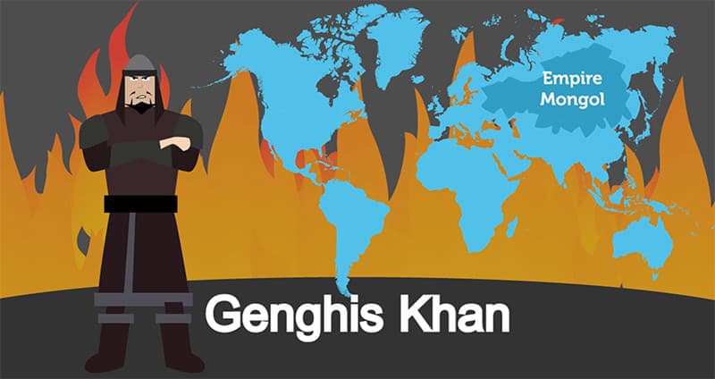 Infografik-Video über die Mongolei